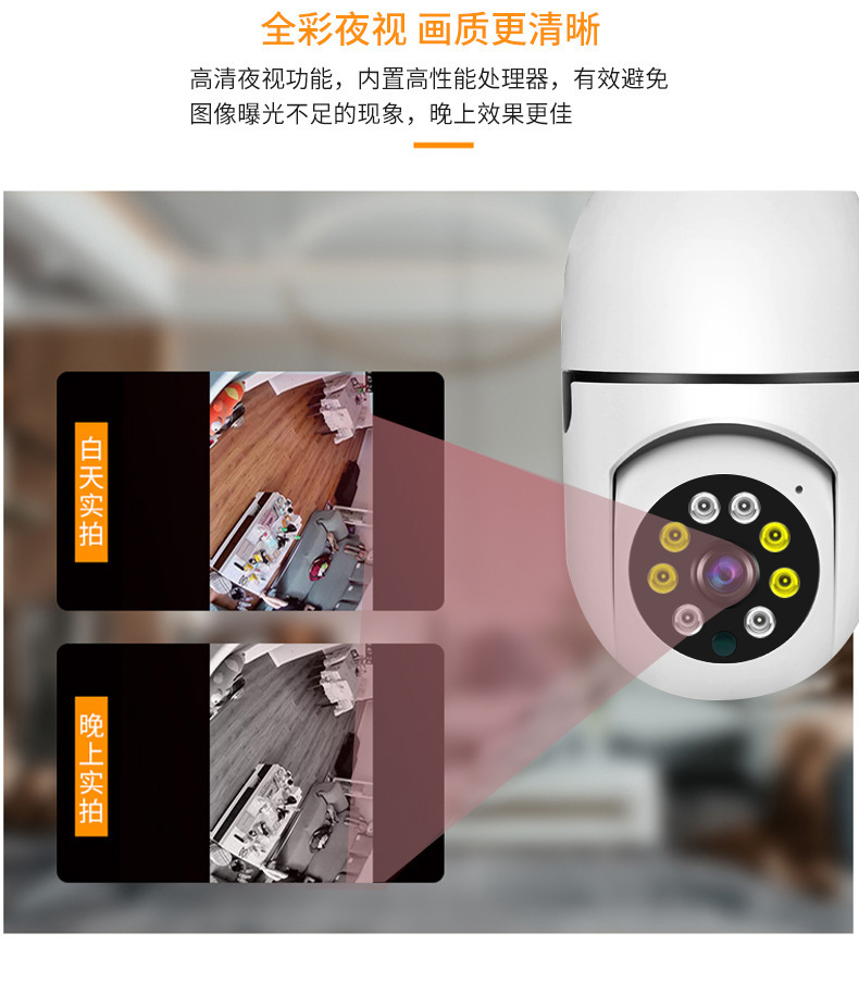 E27 Bulb monitor Wireless Network 2.4G wifi indoor and outdoor panoramic intelligent high-definition lamp head camera head pic 36