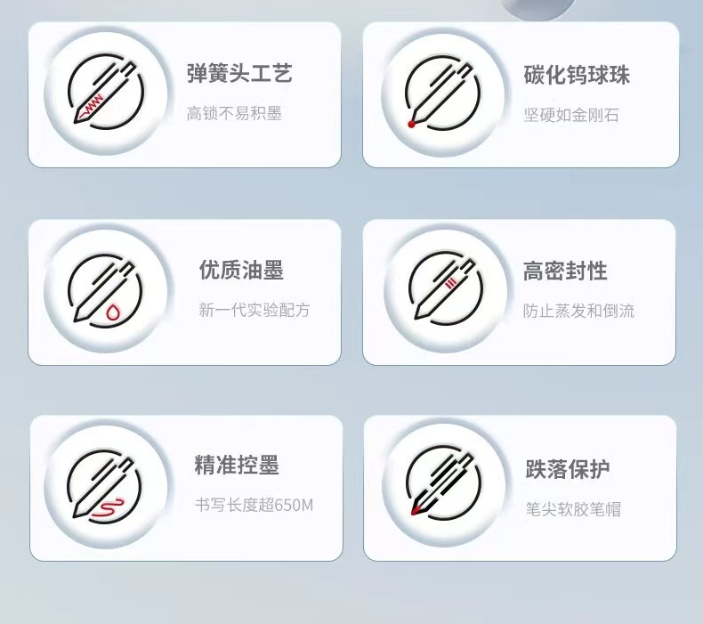 晨光按动笔芯0.5mm子弹头按动笔中性笔替芯速干笔芯大容量批发g5详情3