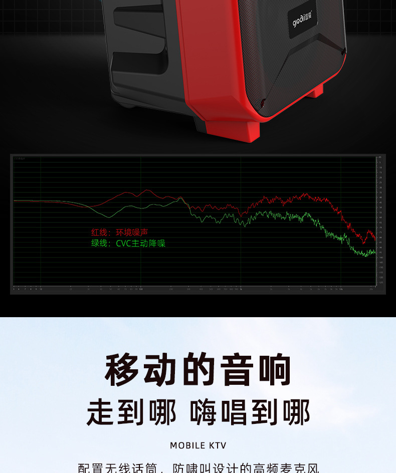 F5广场舞音响带显示屏幕户外k歌音箱唱ktv家用一体机话筒无线麦克详情12