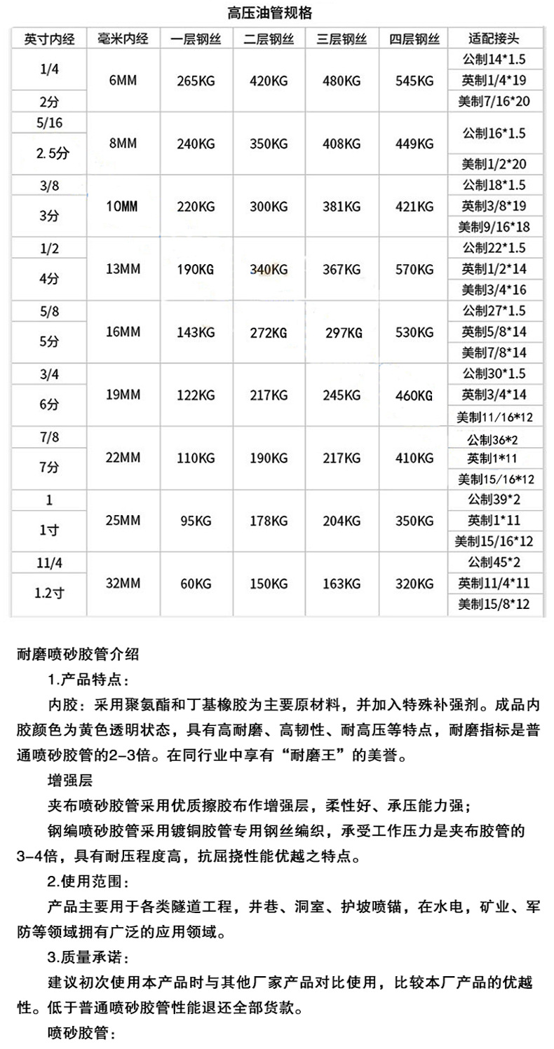 PVC钢丝透明增强软管大口径水泵油泵抽油进水管加厚PVC透明钢丝管详情3