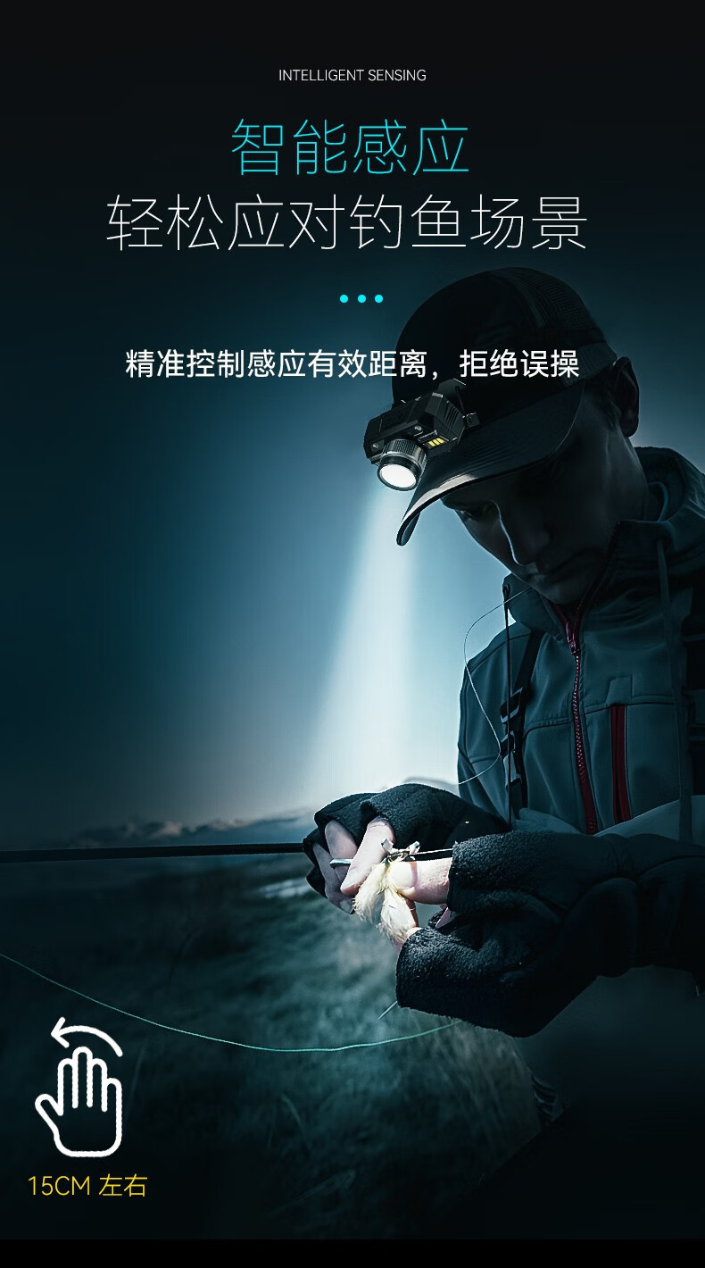 沃尔森厂家WD09感应头灯强光头戴式led长续航夜钓鱼户外超亮矿灯详情7