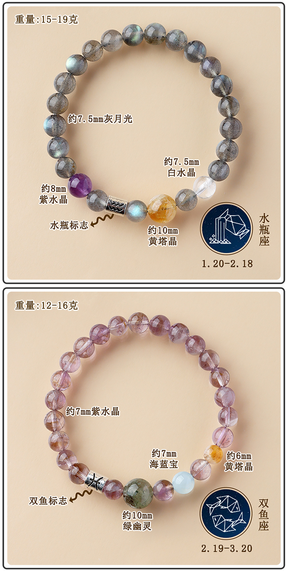 Wholesale natural crystal multi-treasure zodiac sign bracelets, original cross-border trade, new bestseller for women on Xiaohongshu pic 4
