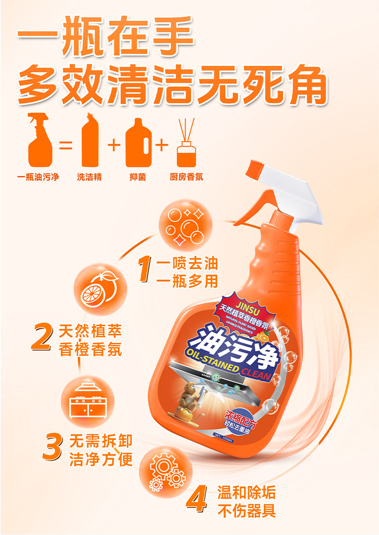 厨房清洁剂油烟净油污净重油污清洗剂去油污清洁剂泡沫去污除油剂详情11