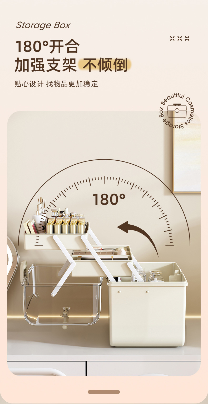 Cosmetics storage box, cross-border folding three-layer transparent visible large-capacity desktop magic tool, compartments and organization box pic 11