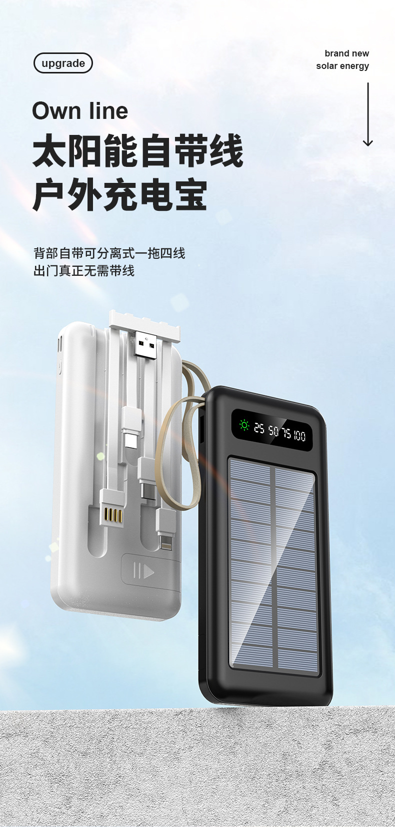 跨境户外太阳能大容量移动电源自带线充电宝20000毫安超薄便携详情1