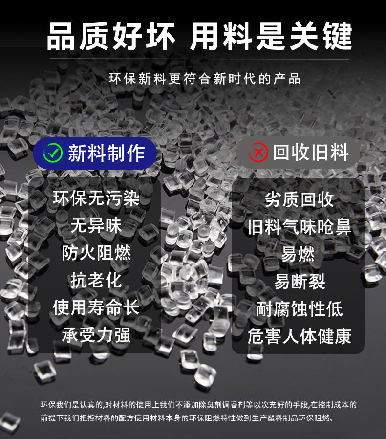 国标非标工业级扎带自锁式尼龙扎带耐高低温捆绑带塑料束线带绑带详情11