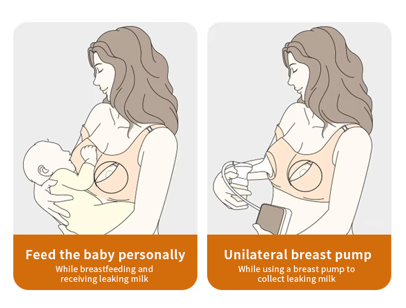 可水洗集奶器母乳收集器防溢乳垫免手扶穿戴式集乳器Milk collect详情2