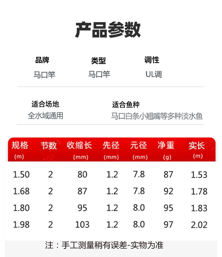实心马口路亚竿插节微物竿鱼竿外贸钓鱼杆ul调翘嘴大物竿跨境供货详情6