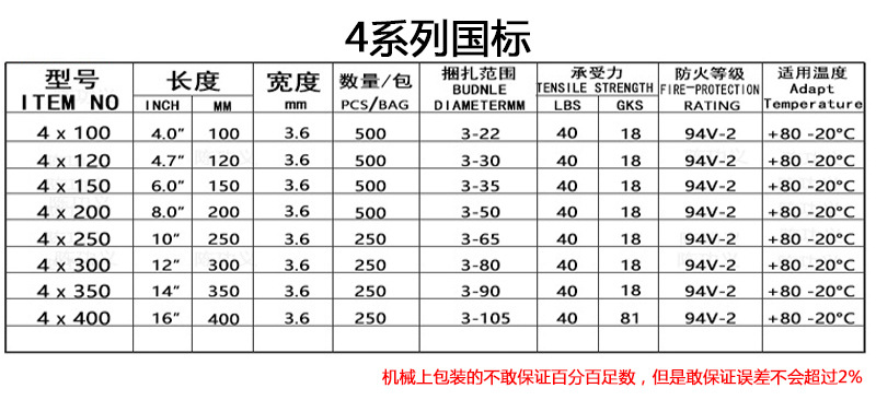 扎带尼龙扎带厂家大量批发加粗大号捆绑塑料扎带耐寒工业级速线带详情21