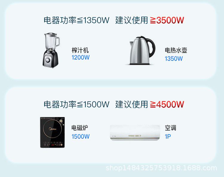 跨境纯正弦波逆变器DC12V24V转120V220v230V10kw7000太阳能逆变器详情10