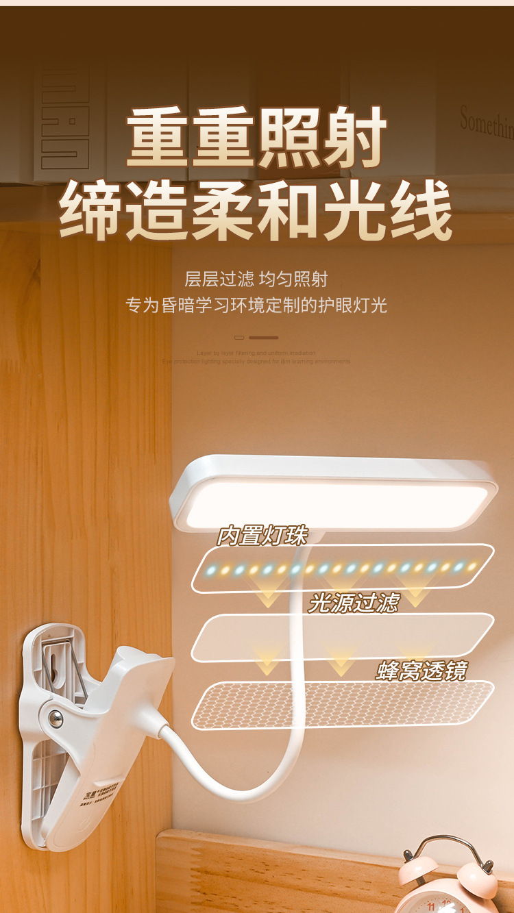 LED夹式小台灯学习专用宿舍学生儿童阅读充插两用卧室书桌床头灯详情4