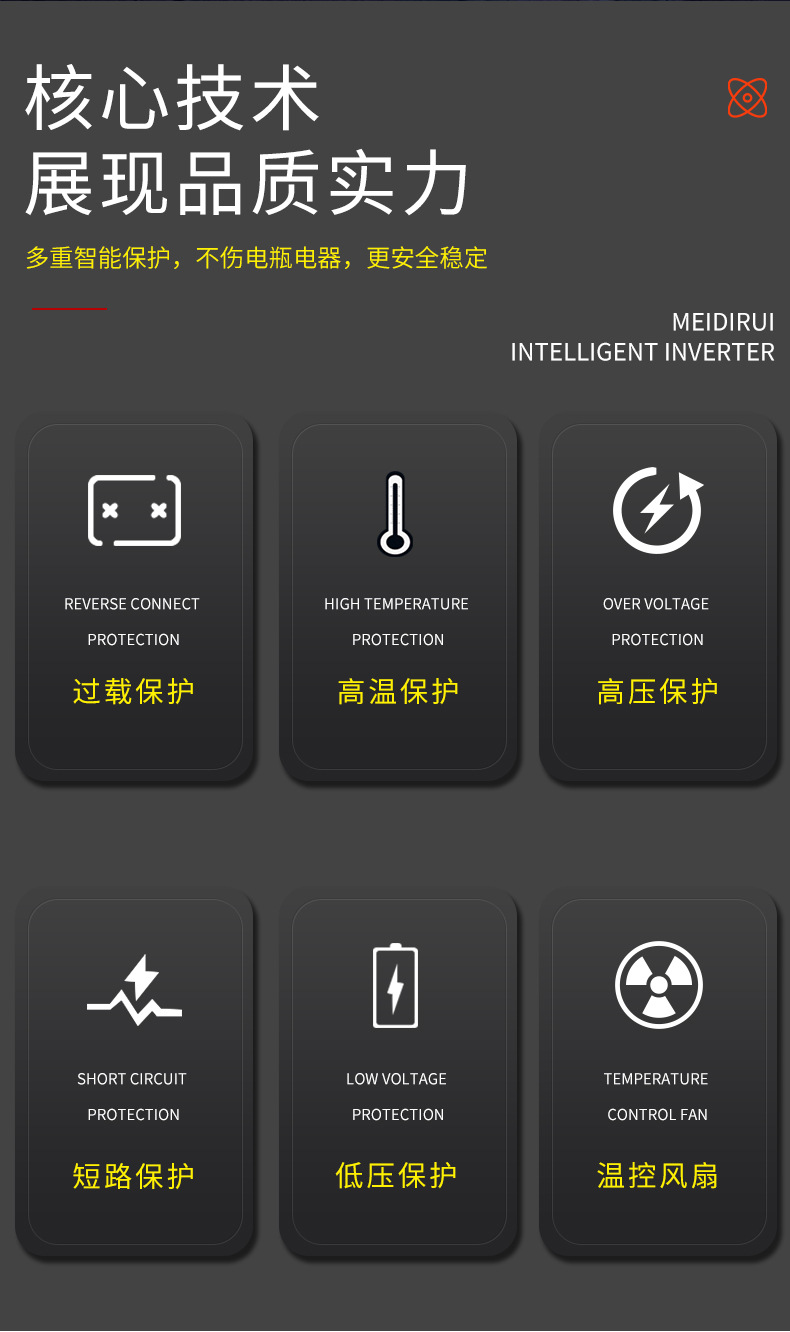 纯正波逆变器大功率家用12V24V48V60V转220V房电动车载电源转换器详情4