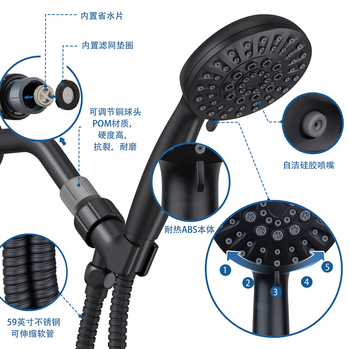 Cross-border American six-function pressure-increasing shower head for home, bathroom, shower, handheld showerhead and shower head set pic 19