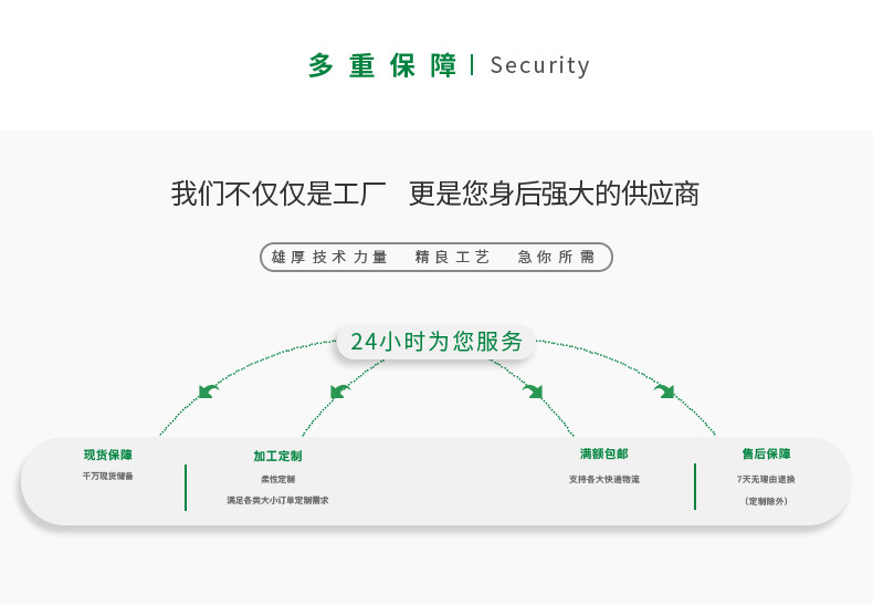 工厂直销ppr水管1寸6分冷热自来水管20工程给水管25热熔管32ppr管详情27