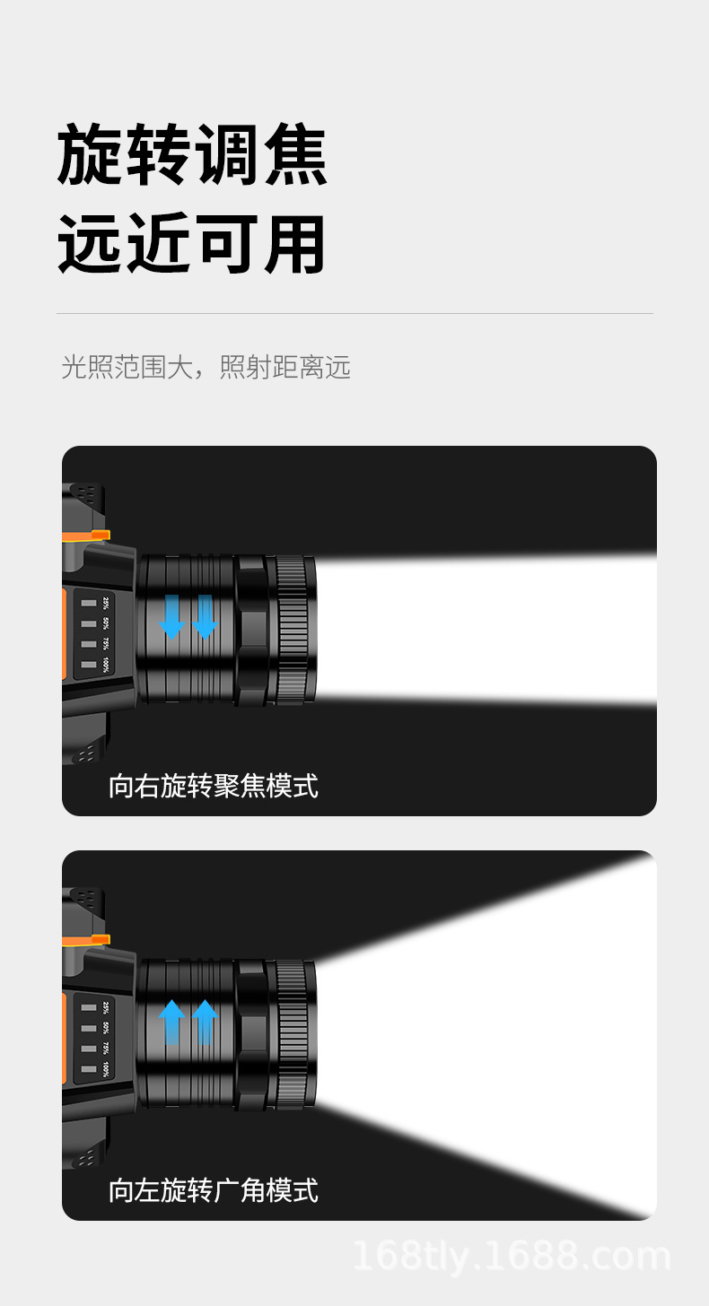 Cross-border rotating zoom white laser strong light LED sensor headlamp, outdoor night fishing multi-functional USB charging headlamp pic 4