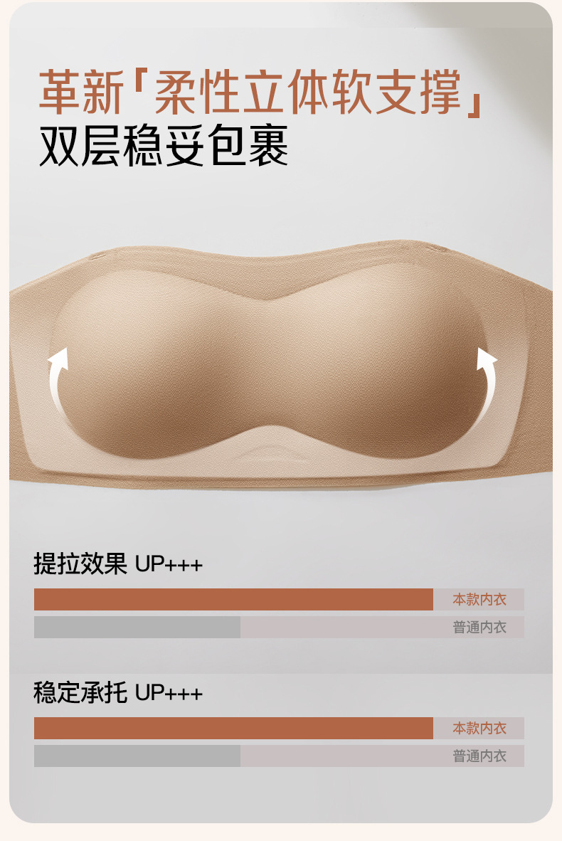 粉底液无肩带内衣女士薄款小胸聚拢防滑不掉隐形无痕抹胸美背文胸详情6