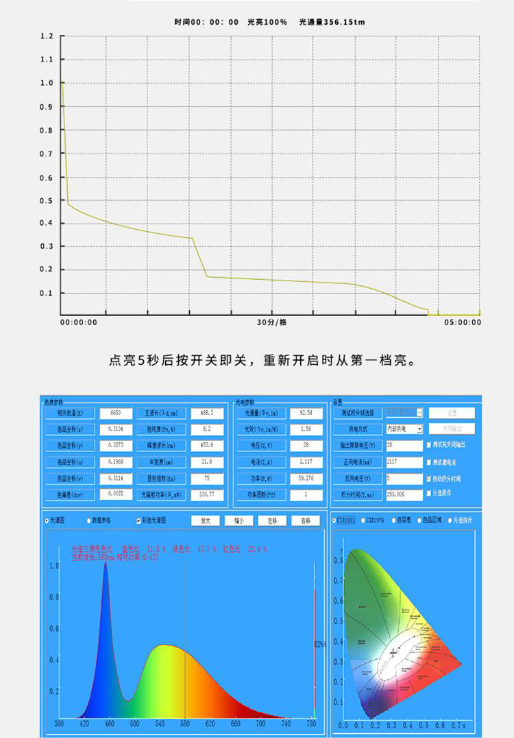 Factory direct supply of high-brightness COB work light, portable adjustable 360-degree outdoor maintenance light, flashlight light pic 3