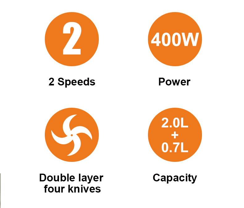 Foreign trade SOKANY06028 Meat grinder, Household complementary food processor, Blender, Vegetable cutter WONDER CHOPPER pic 4