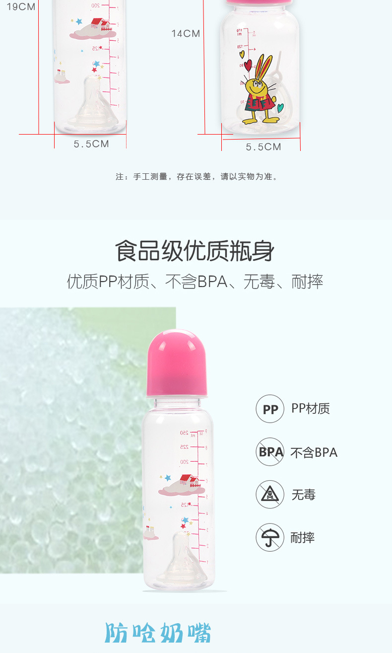 跨境婴儿PP奶瓶外出便携5件套礼盒套装母婴用品厂家批发奶瓶配件详情7