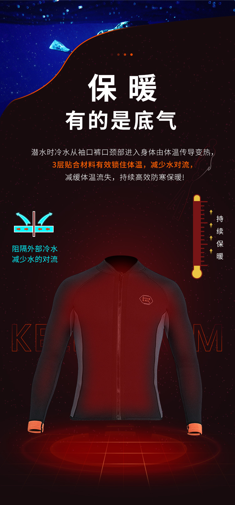 亚马逊潜水服3MM长袖分体保暖潜水衣欧美大码浮潜冬泳防寒冲浪服详情4