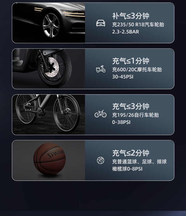 电动车迷你车载充气泵汽车用品夜间照明机械款汽车轮胎充气宝详情16