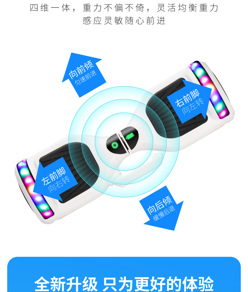 跨境儿童平衡车电动平衡车智能双轮成人代步滑板车一件代发包邮详情10