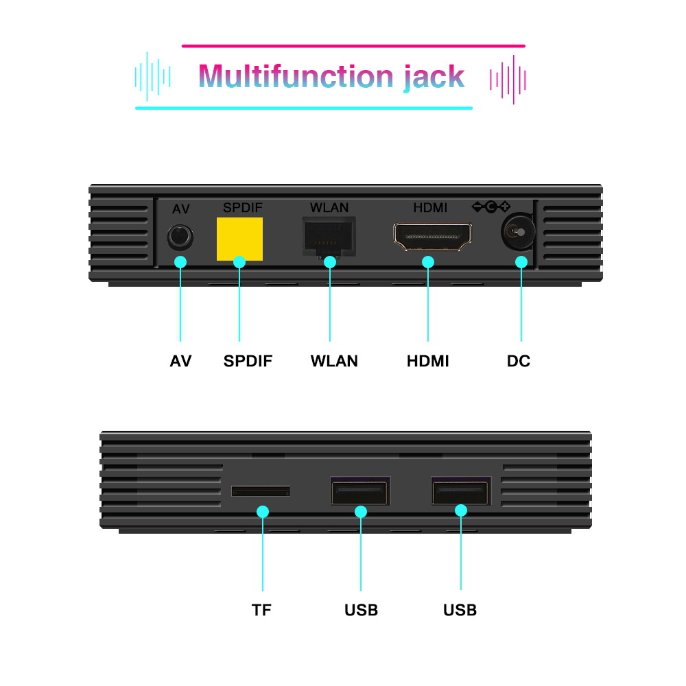 tvboxandroidmini安卓机顶盒智能网络播放器迷你电视四核心1gb详情48