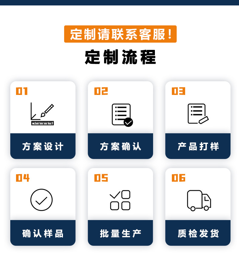 8.8级黑色高强度圆柱头内六角自攻螺丝M2-M6杯头内六角自攻螺钉详情22