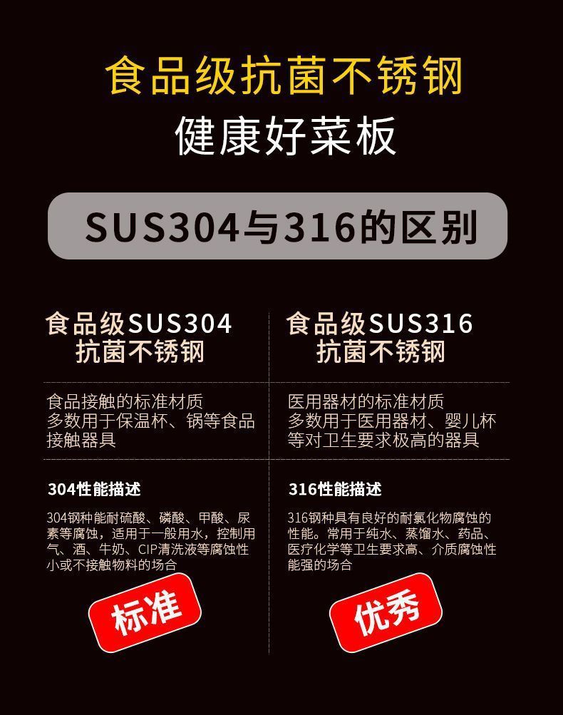 316 stainless steel cutting board, anti-bacterial and anti-mold, food-grade double-sided thickened kneading board, kitchen cutting board pic 3