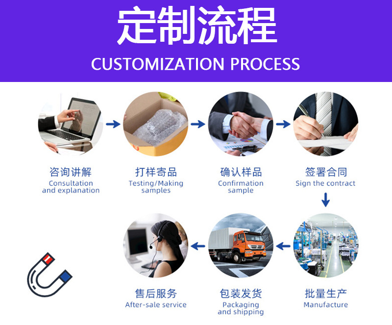 强力磁铁圆柱形磁铁鸡眼扣磨具logo标磁吸纽扣服饰箱包五金详情8