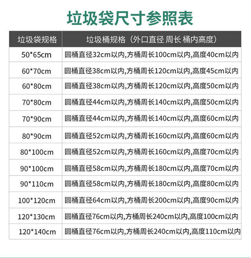 黑色大垃圾袋加厚平口式特大商用环卫酒店家用一次性袋子批发详情14