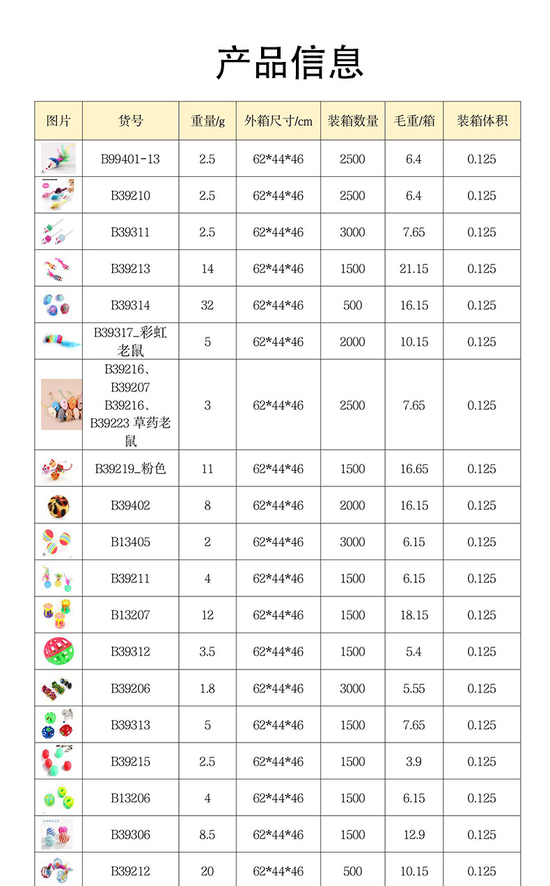 Z厂家现货热销爆款配件猫玩具塑料铃铛球宠物猫咪用品球形玩具详情5