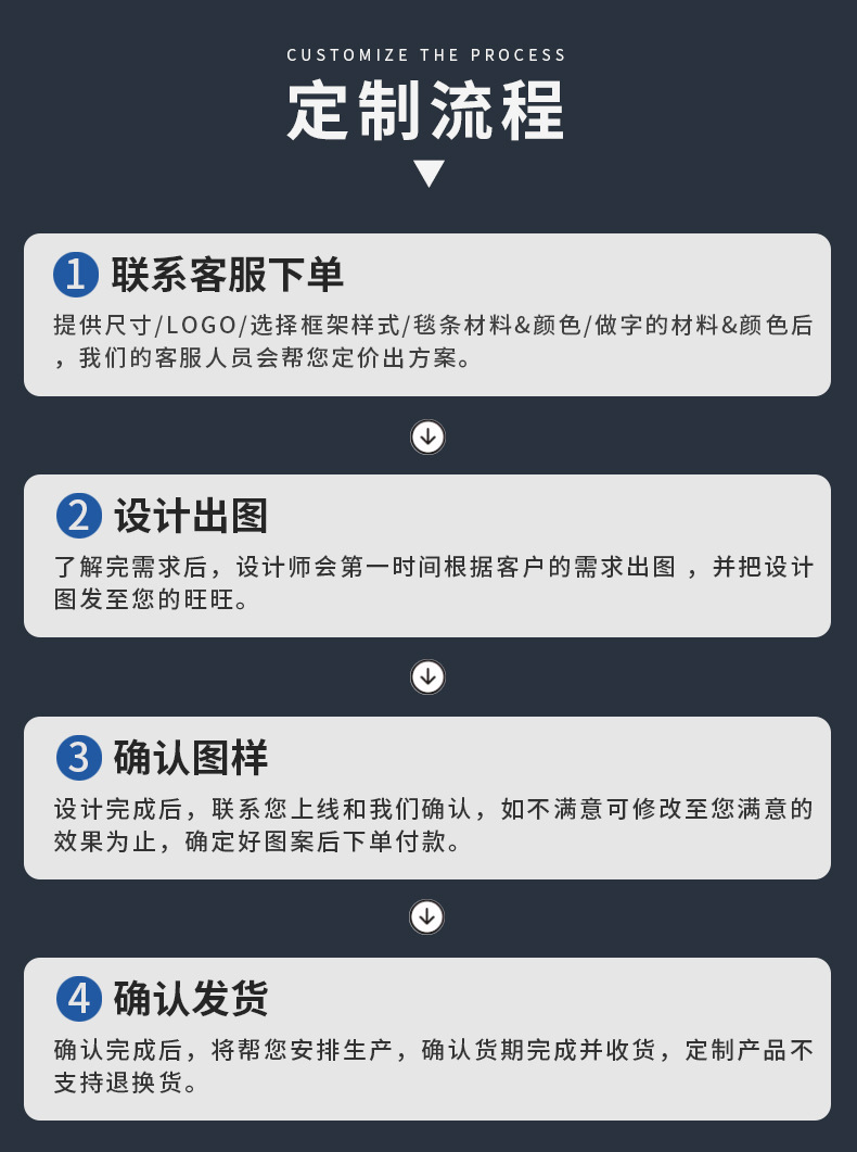 铝合金防尘静音地垫商用地垫酒店门口嵌入式地毯门垫进门垫LOGO详情9