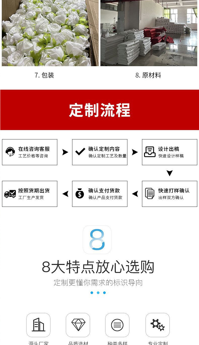 仿真奥斯汀玫瑰花束家居装饰假花场景布置花束人造手感花餐桌花束详情14