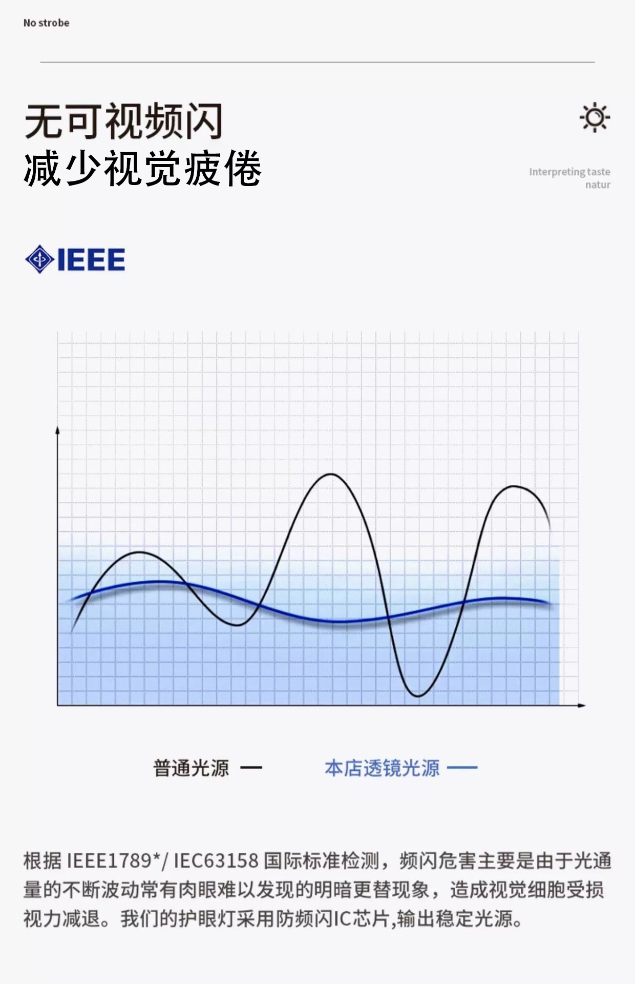 led吸顶灯三防卧室灯现代简约阳台房间灯卫生间圆形房间护眼主灯详情7