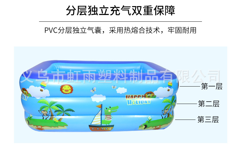 充气方形猴子三层水池游泳池儿童家用戏水池 球池婴儿浴池鱼池详情7