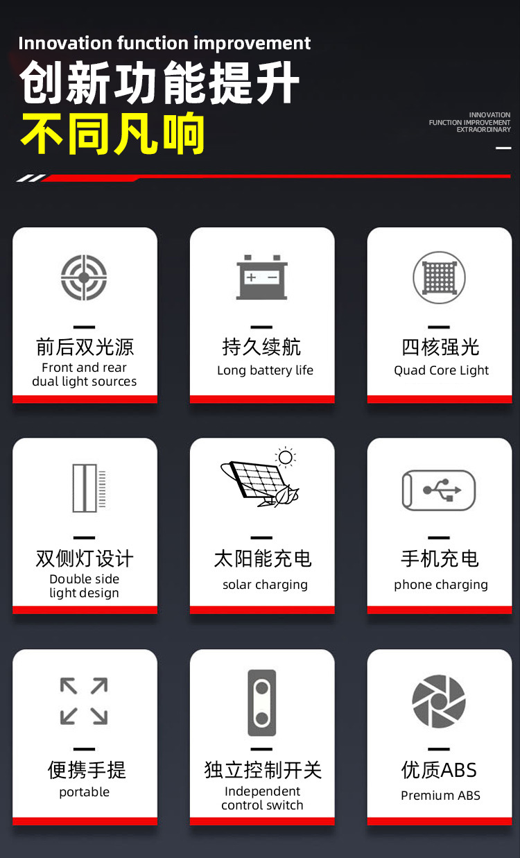 Cross-border solar high-intensity portable lamp, household emergency outdoor charging led flashlight, USB dual-source camping searchlight pic 2