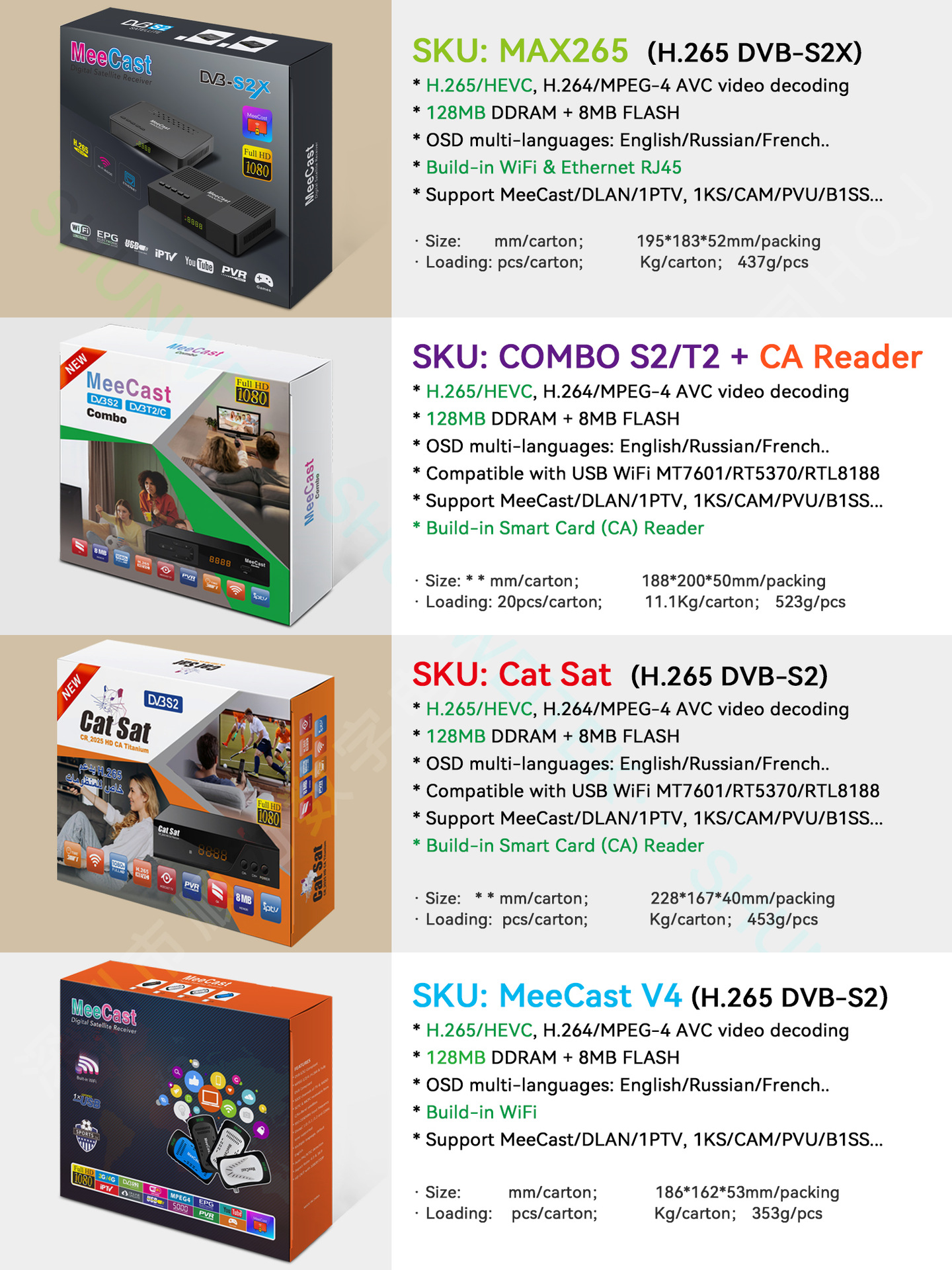 The new foreign trade cross-border H265 DVB S2 TV set-top box supports MeeCast with WiFi screen projection pic 6