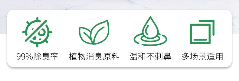 Green Island Solid Air Freshener 70g Indoor Fragrance, Toilet Deodorization and Odor Removal, Car Incense Box, Aromatherapy wholesale pic 5
