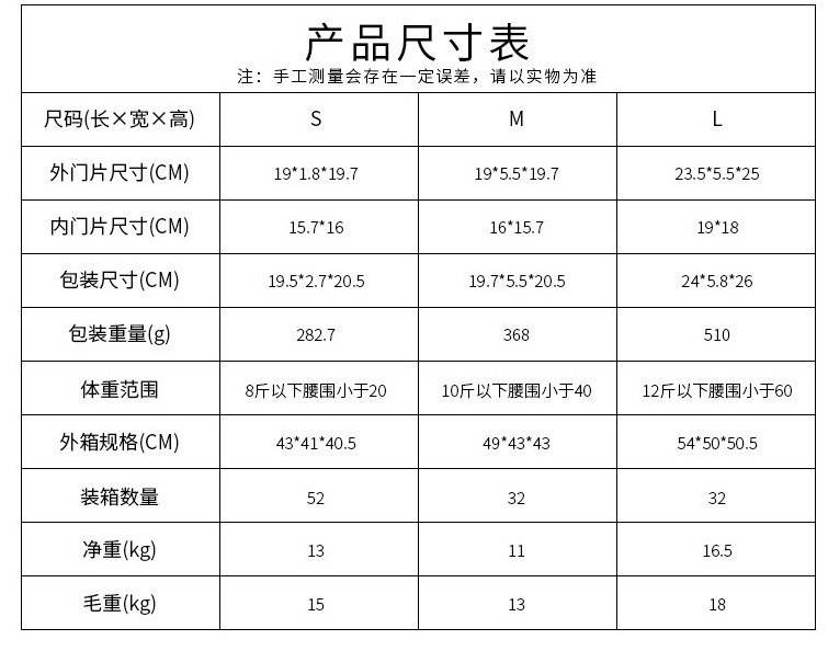 双向自由进出宠物门猫门洞狗门洞猫咪小狗出入门安装木门玻璃门洞详情4