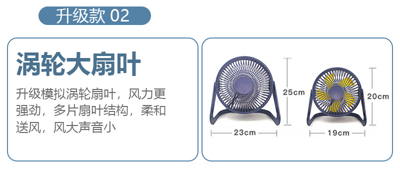 厂货通厂家批发循环扇桌面办公室迷你小型台式插电静音usb电风扇详情5