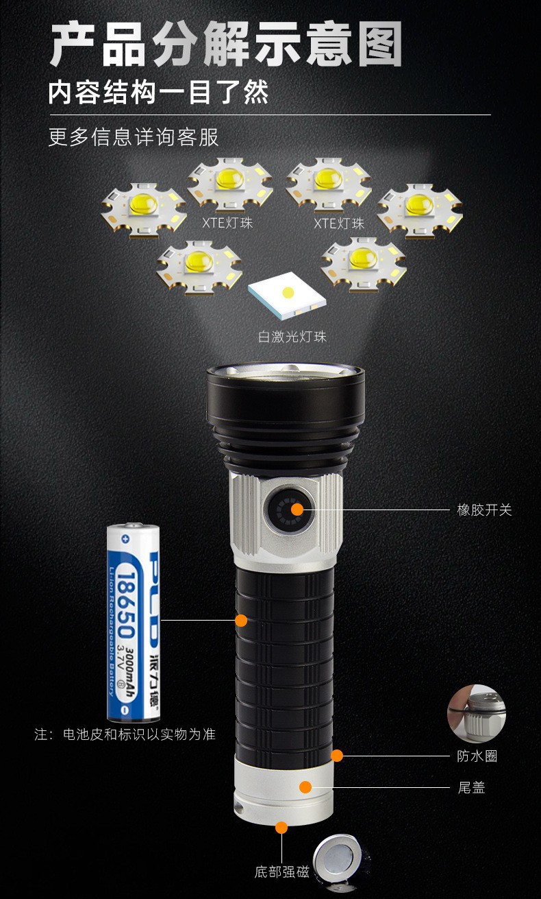 派力德新品强光手电筒远光近光多灯铝合金多功能磁吸白激光手电详情17