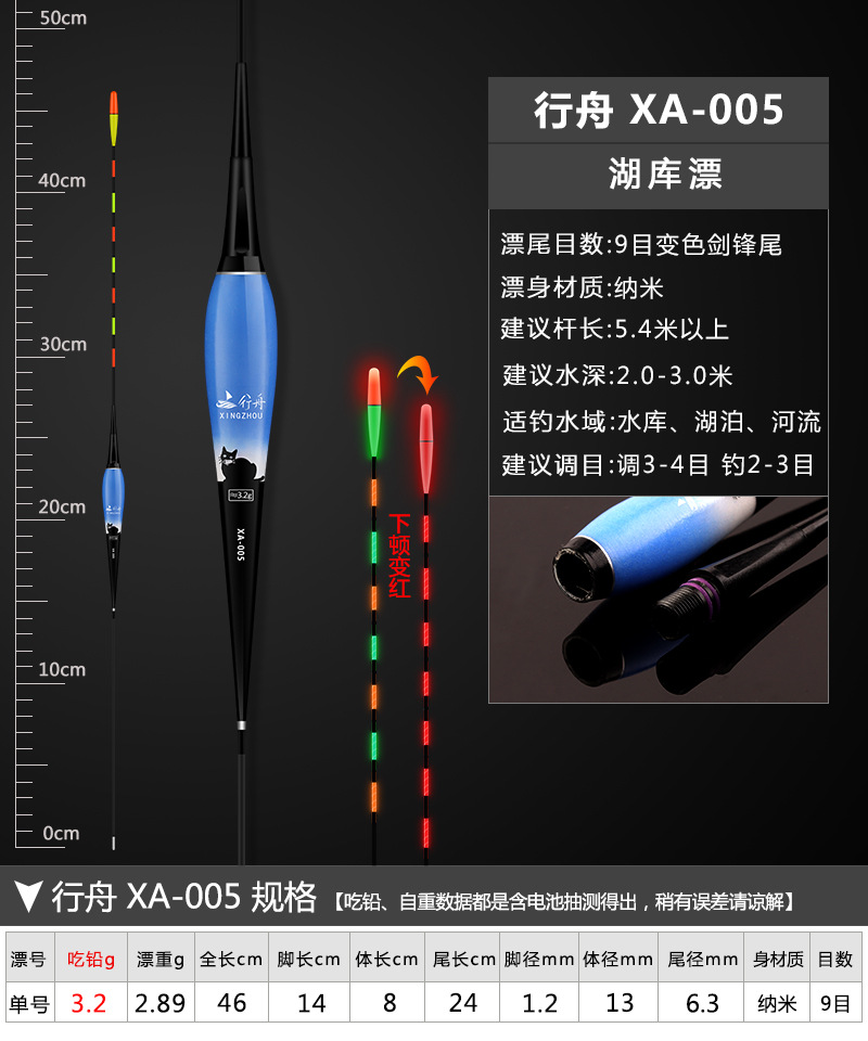 Luminous float bite hook color-changing float large object electronic float night fishing carp float super bright intelligent alarm fishing gear hard tail pic 75