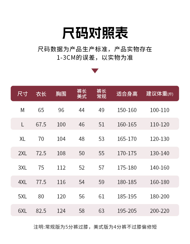 高端篮球服套装男款比赛队服速干吸汗美式单位企事业公司球衣订购详情9