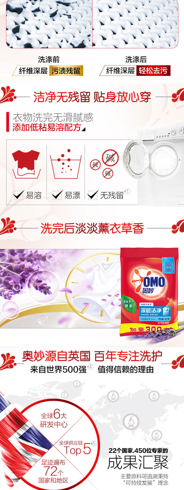 奥妙然酵素无磷洗衣粉2.7KG+300G深层洁净家庭装不伤手洗衣粉详情2
