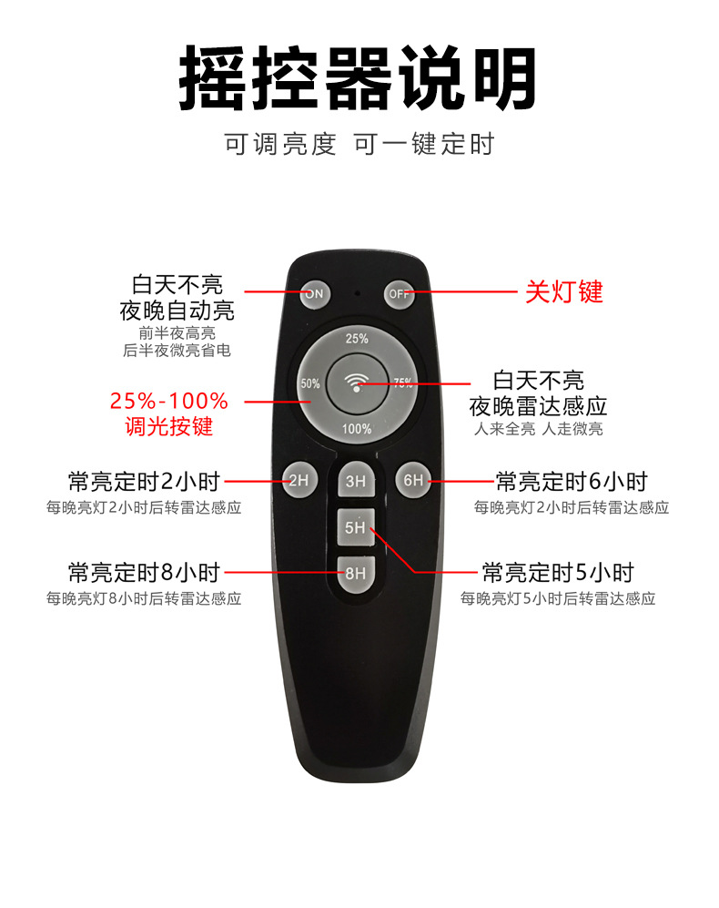 冠禾爆款太阳能灯户外灯庭院灯感应遥控款跨境热销一体化太阳能灯详情17