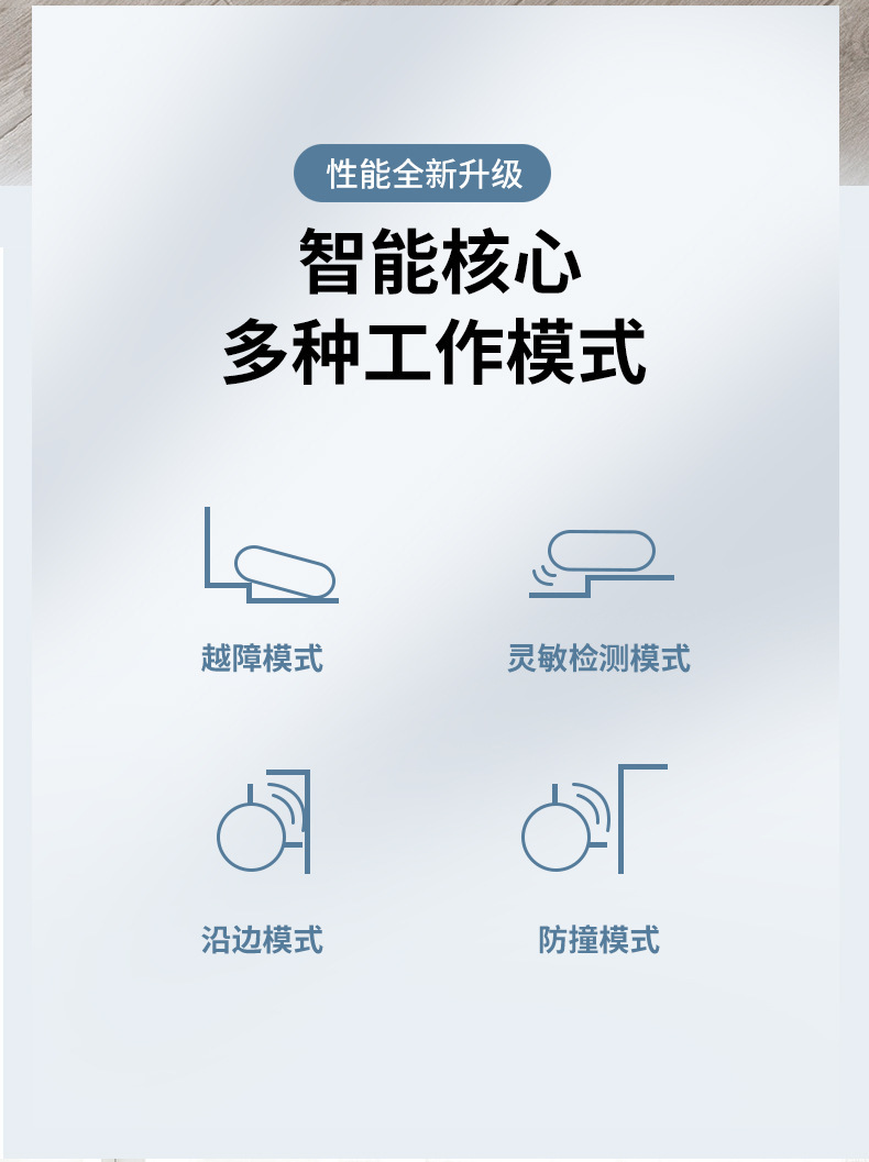 Intelligent sweeping robot, household automatic recharging, voice-controlled sweeping, suction and mopping all-in-one vacuum cleaner, lazy person cleaning machine pic 7