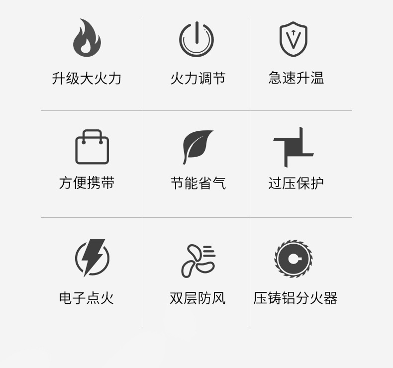 岩谷卡式炉ZM-1S迷你卡士炉便携烧烤炉子户外燃气卡磁炉卡斯炉详情3