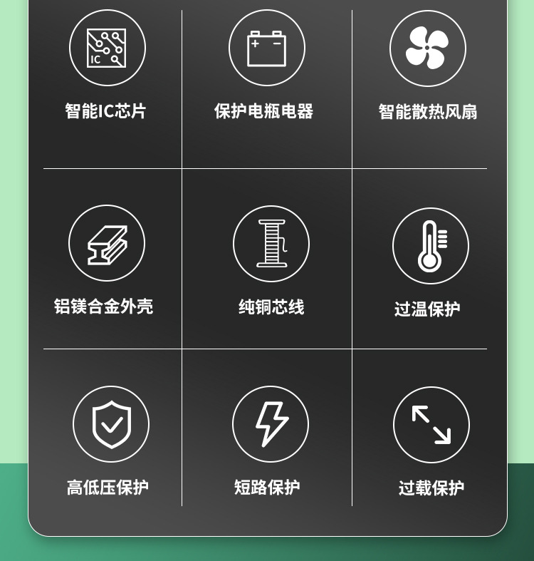 跨境爆款正弦波逆变器2000WDC12V转AC110V房车逆变器遥控液晶显示详情2