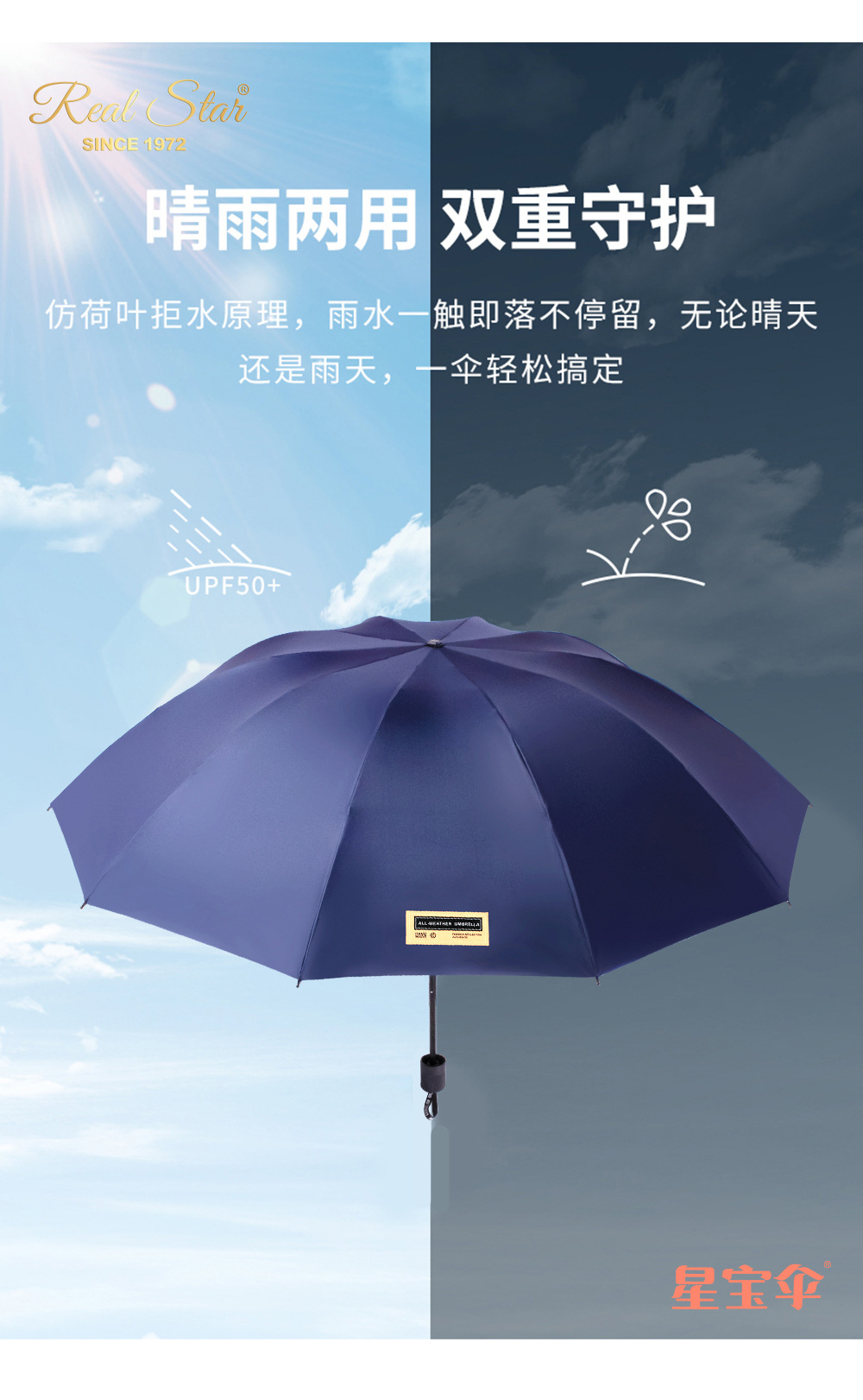 手动大伞面折叠遮阳男士伞防晒防紫外线晴雨伞学生抗风加固太阳伞详情11